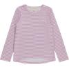 Girls Long Sleeve Fall Graphic Tops, School Sports Tees, 4 Pack Multiple Pattern Tshirts(Nile)