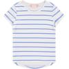 BTween Girls 4-Piece Summer Tops | Fashionable Short Sleeve T-Shirt | Casual Daily Shirt for Kids – Assorted Colors(Shocp)