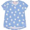 BTween Girls 4-Piece Summer Tops | Fashionable Short Sleeve T-Shirt | Casual Daily Shirt for Kids – Assorted Colors(Smile)