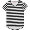 BTween Girls 4-Piece Summer Tops | Fashionable Short Sleeve T-Shirt | Casual Daily Shirt for Kids – Assorted Colors(Snowh)